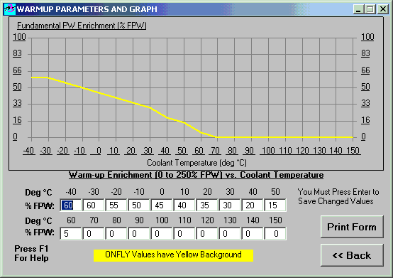 Tec3r Warm Up Enrichment Table